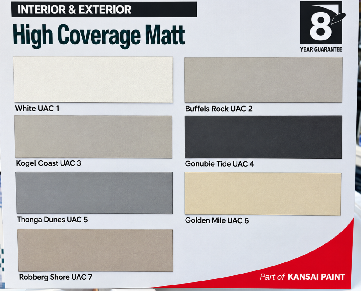 Plascon TradePro AllCover 20L